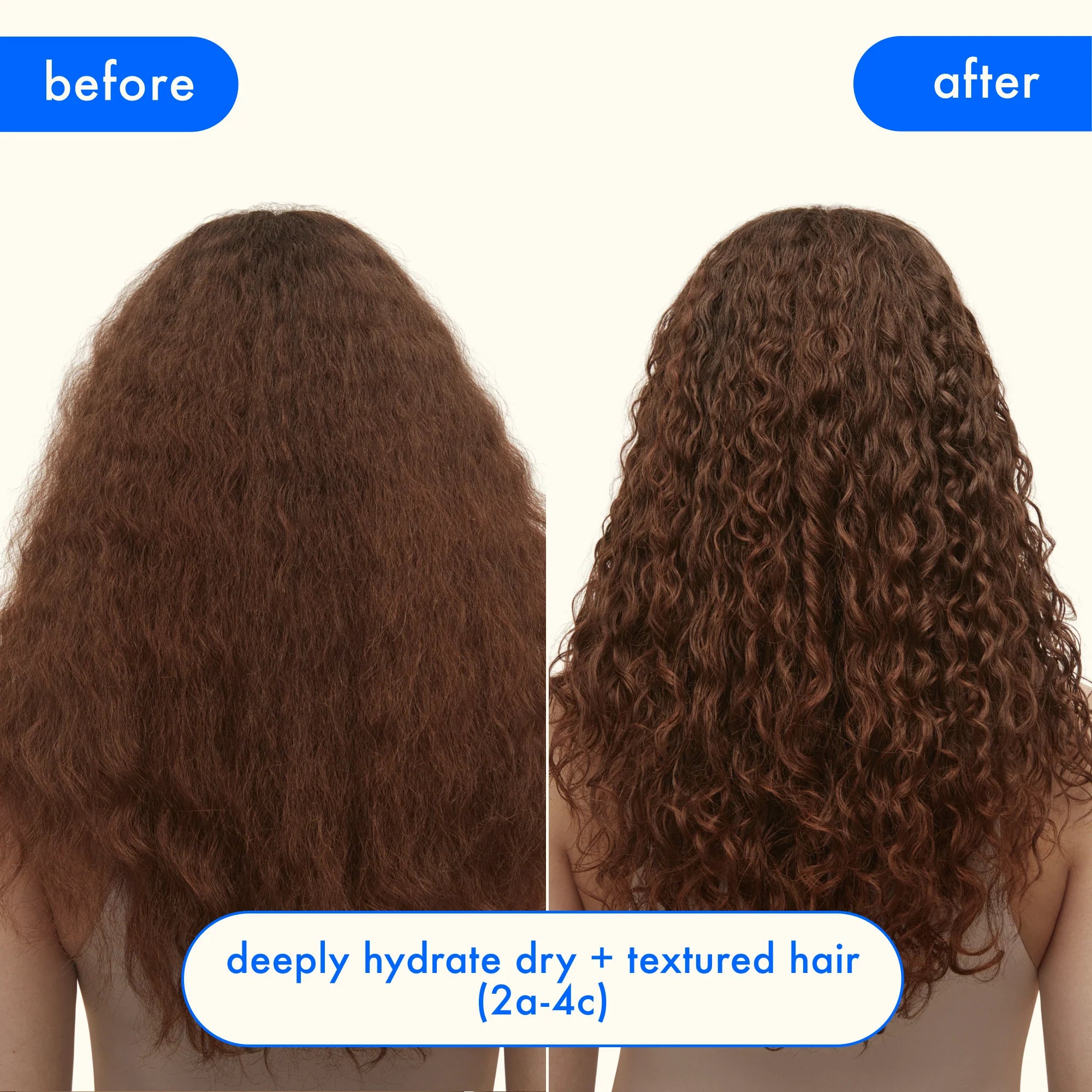 moisture-minded hydration routine set