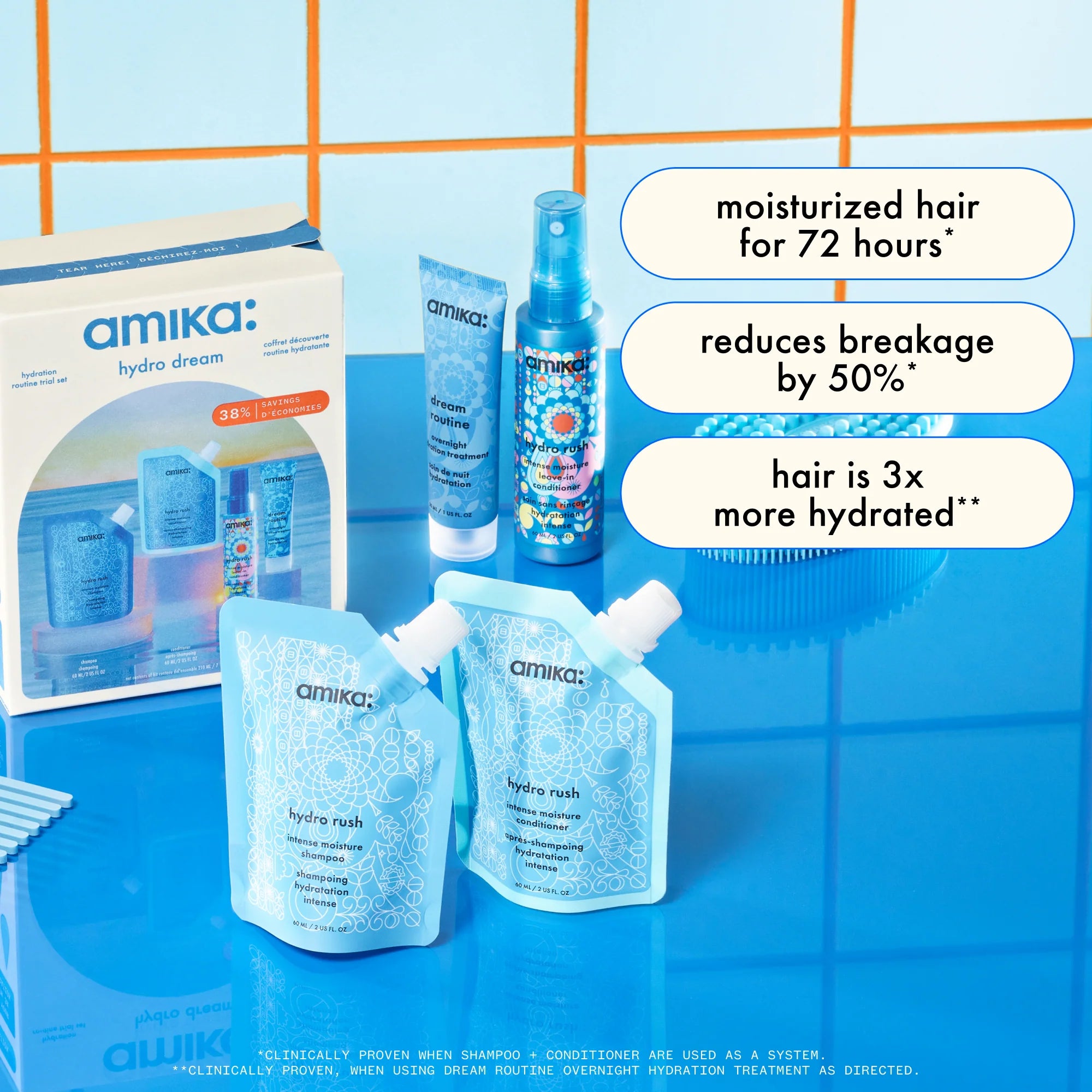 hydro dream hydration routine trial set
