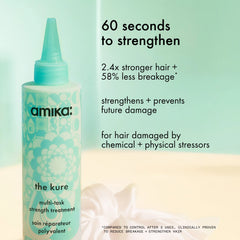 the kure multi-task strength repair treatment - 6.7 oz / 200 ml