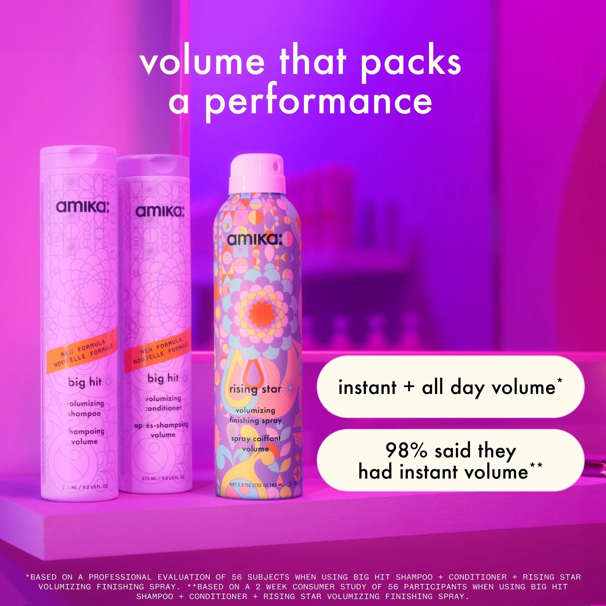 big hit volumizing conditioner - 9.2 oz / 275 ml