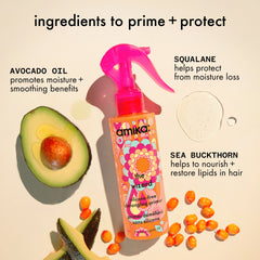the wizard silicone-free detangling hair primer (silicone-free) - 5 oz / 150 ml